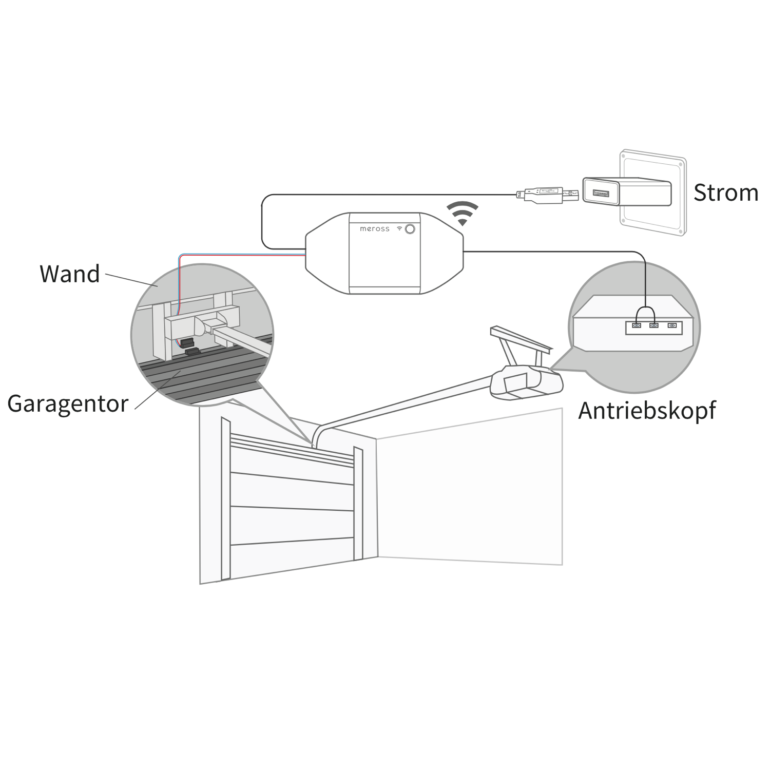Installation - Homekit garage door smart receiver