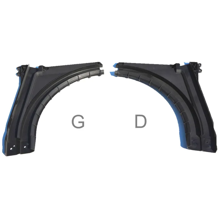 ABS curves for sectionals (pair)