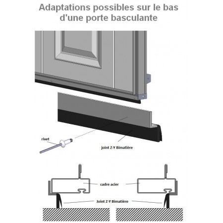 Couvre Joint souple à double lèvres Z-Y