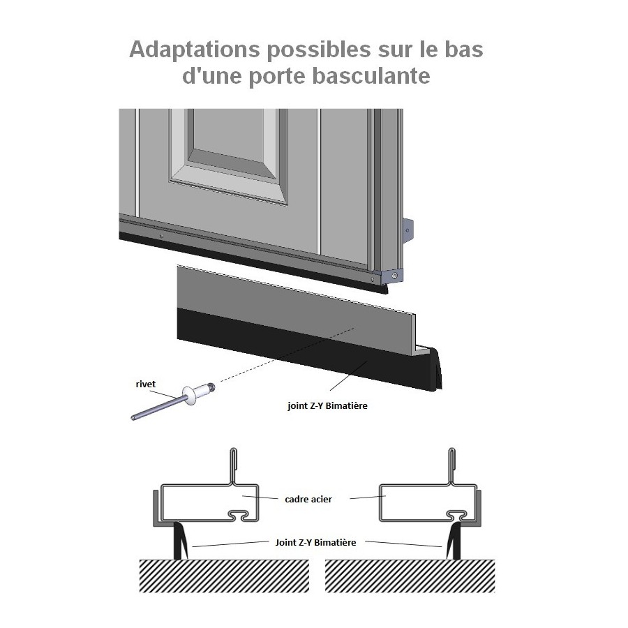 Couvre joint souple pour porte de garage basculante