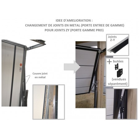 Couvre joint souple à double lèvres Z-Y