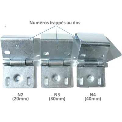 Supports Roulettes Sectionnelles Numérotés