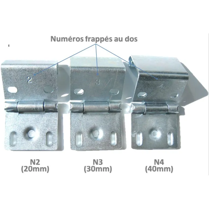 Supports Roulettes Sectionnelles Numérotés