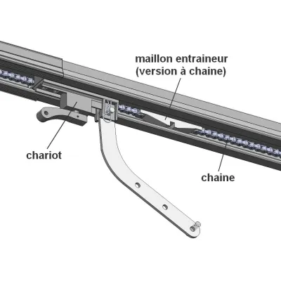 Maillon entraineur moteur ONE