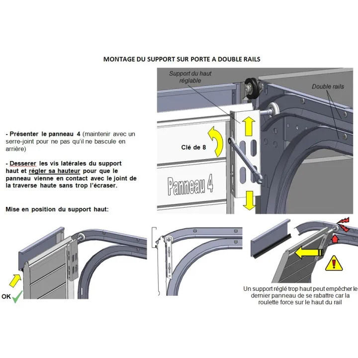 Einstellbare obere Sektional-Rollenträger + Rollen
