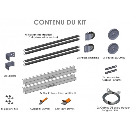 Balancing kit for Sectio. Horizontal Springs Door Height SUP to 2400