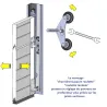 Neues Furia-Rollensystem