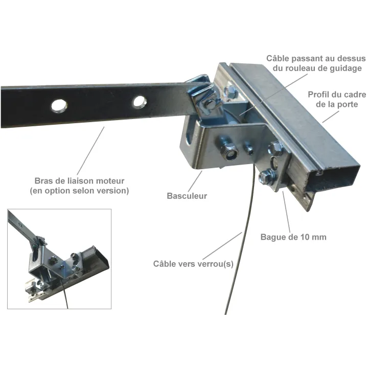 KIT basculeur de déverrouillage pour basculante motorisée