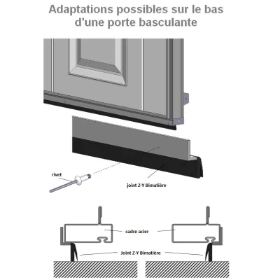Couvre Joint souple à double lèvres Z-Y