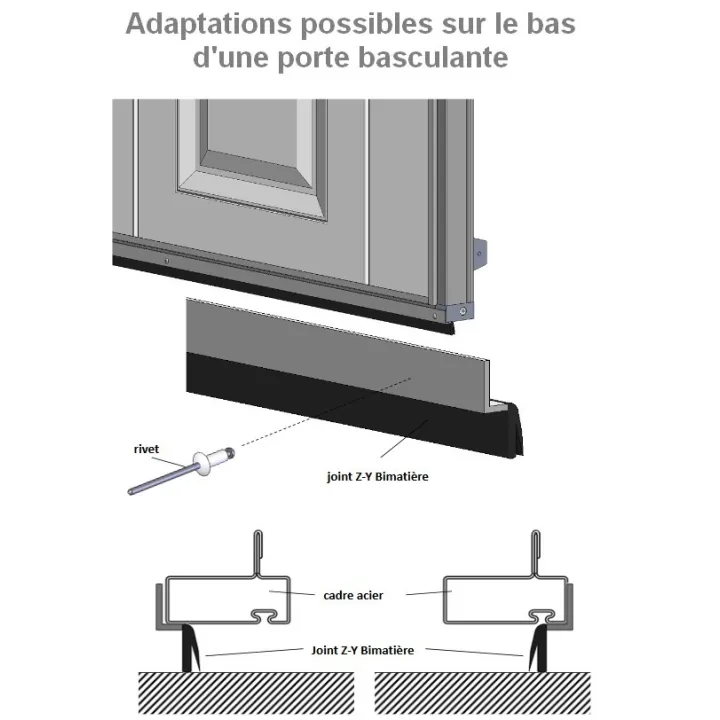 Abdeckung Doppellippe Z-Y Weichdichtung