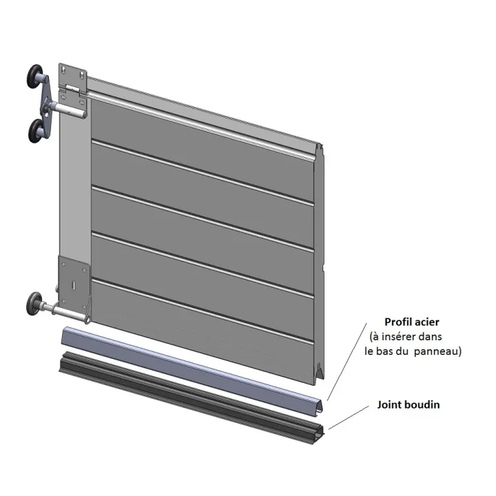 Steel Profile Supporting Joint (per m)