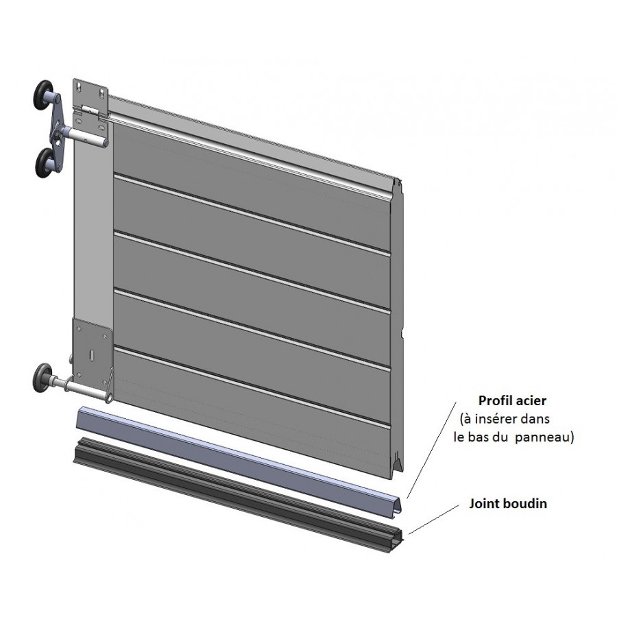 Joint Boudin EPDM pour bas de porte de garage.