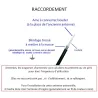 433-MHz-Universalantenne mit reduziertem Band