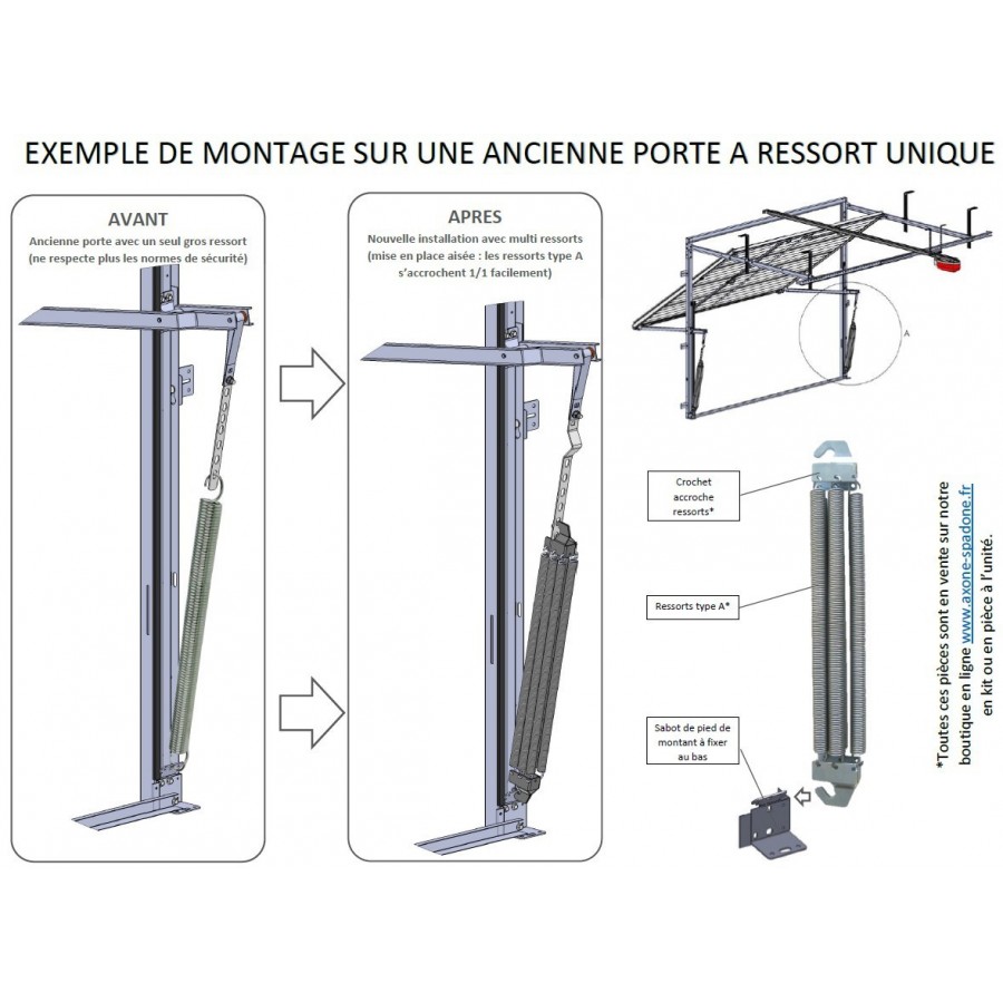 Paire d'accroche ressorts basculante à 3 trous (porte Allemande) -  Accessoires portes de garage / portillons - Accessoires portes de garage  sectionnelles et basculantes