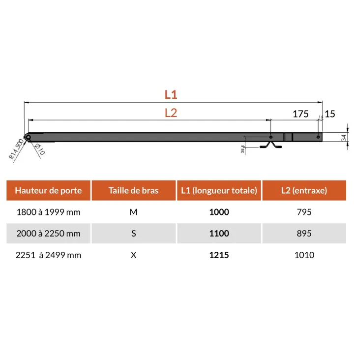 Comparaison des bras de porte basculante