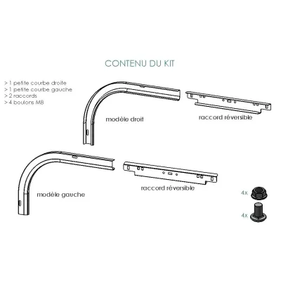 Petites courbes acier pour sectionnelle (la paire)