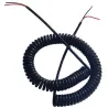 Cable spiralé