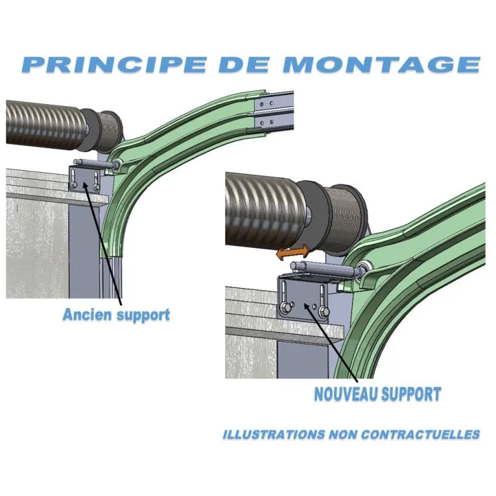 Support Roulette du haut Wayne Dalton (la paire)
