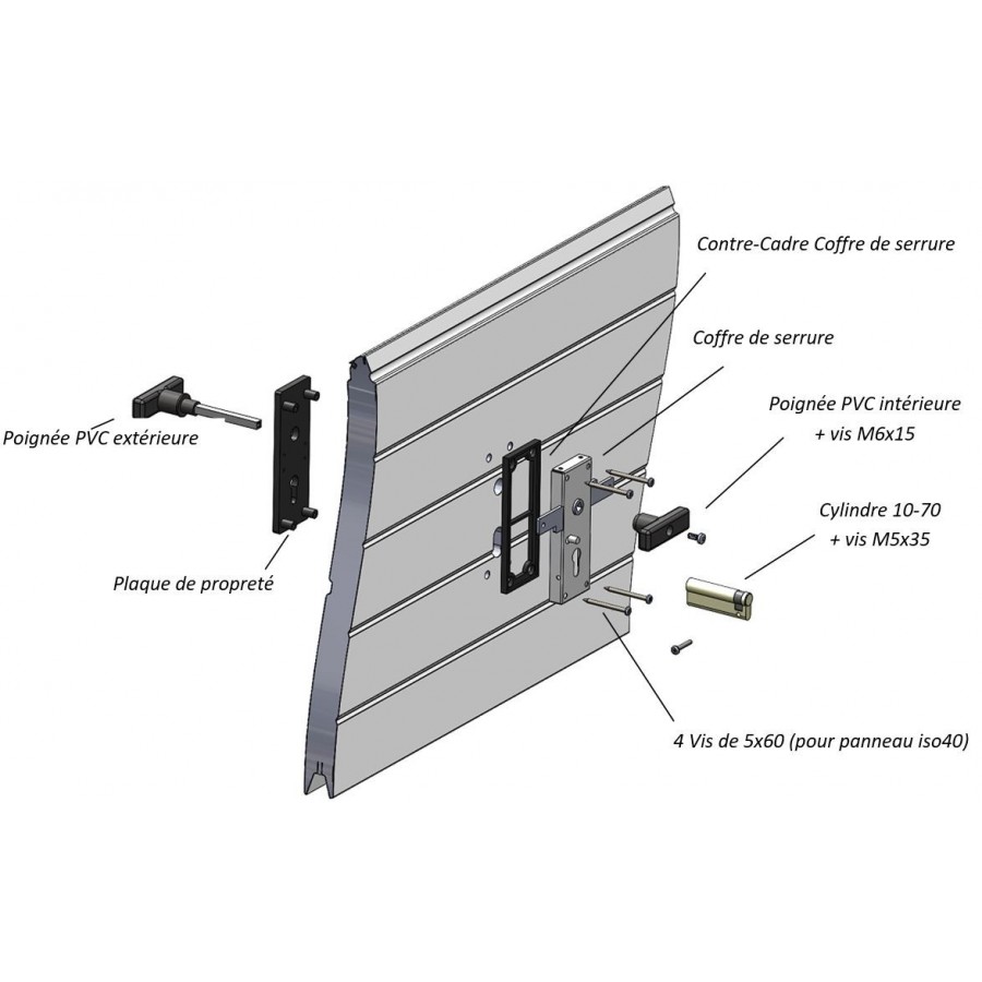 Guide du remplacement pour serrure de porte de garage