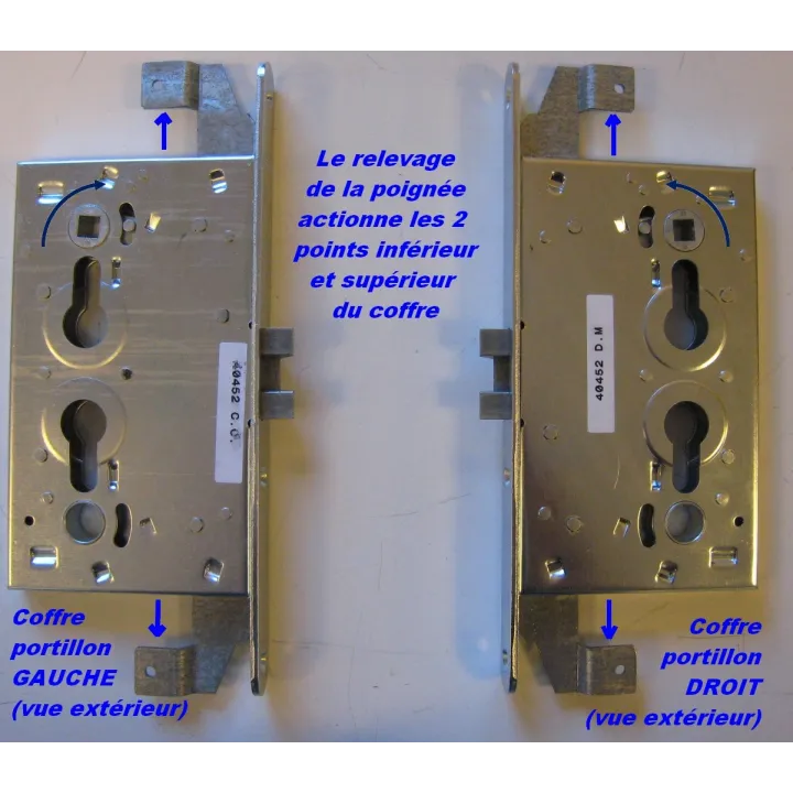 Coffre de serrure Portillon Centrale 3 Points