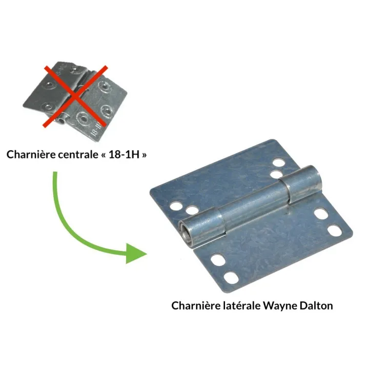 Central hinge for sectional garage door Wayne Dalton