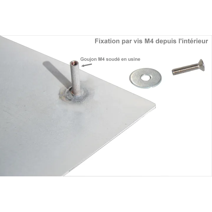 Fixation invisible