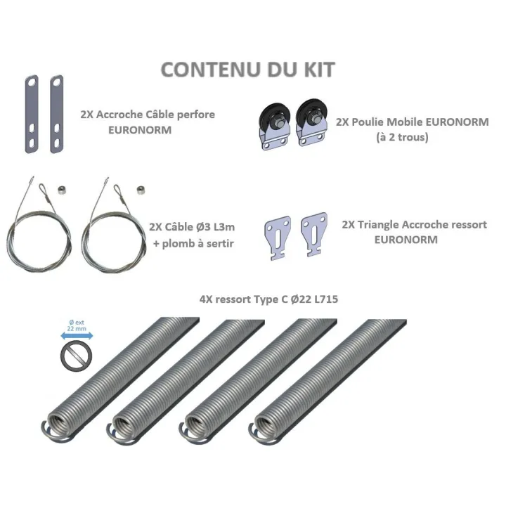 Ressort de remplacement Porte basculante EURONORM