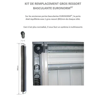 Kit de remplacement ressort porte basculante EURONORM