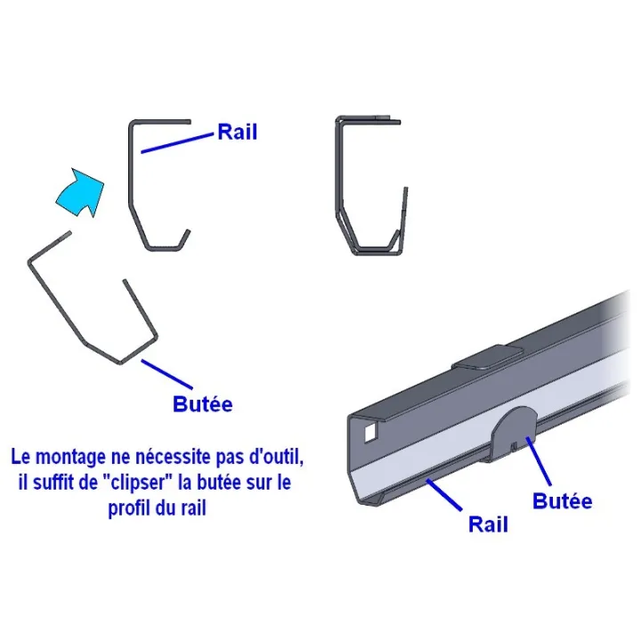 Butée de roulette