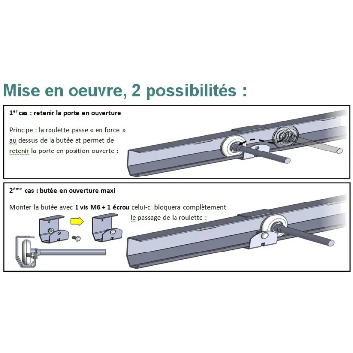 Butée de roulette