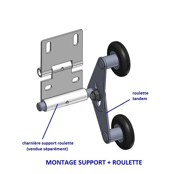 Roulette tandem