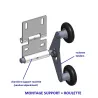 Roulette tandem