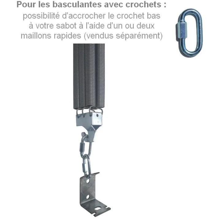 Boucle Maillon Rapide
