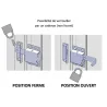 Square additional bolt with striker