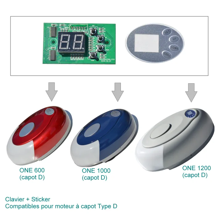 Display / Motor Keyboard ONE
