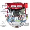 Elektronische Motorplatine ONE
