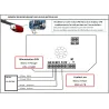 4 canaus sur moteur ONE
