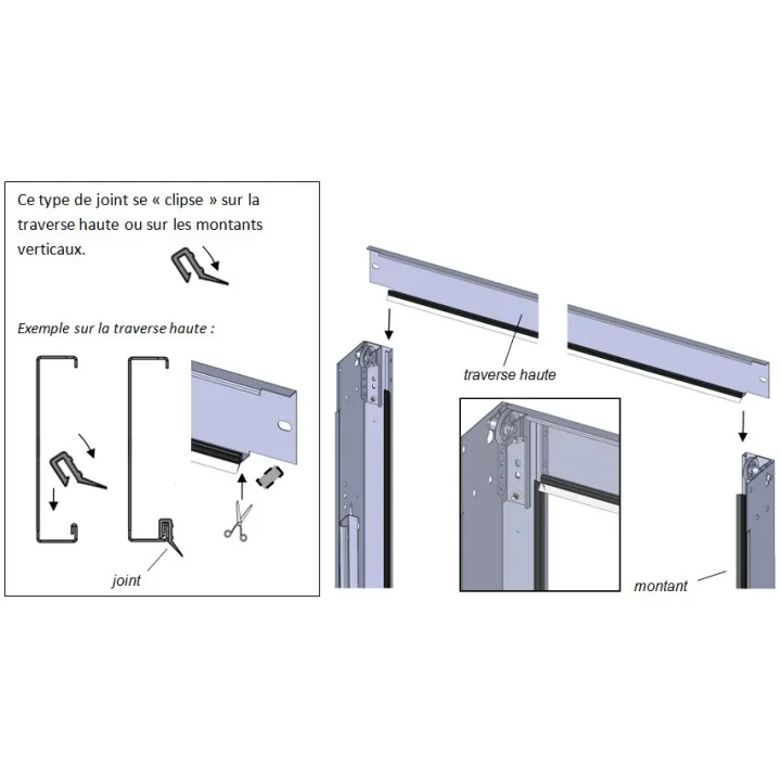 Joint Huisserie Sectionnelle