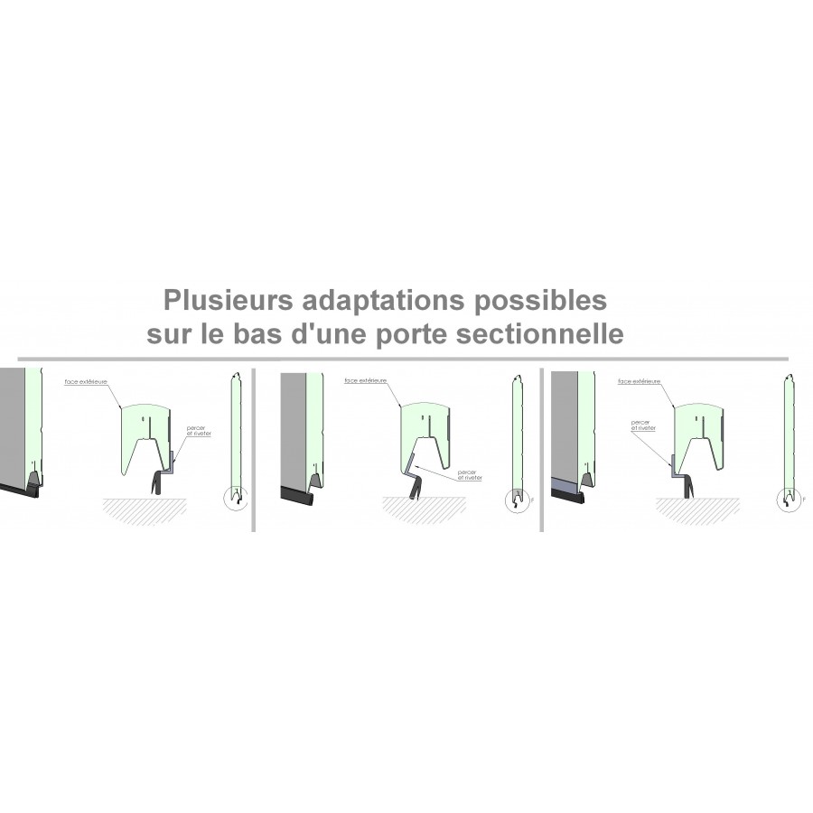 Joint pour bas de porte garage : Commandez sur Techni-Contact