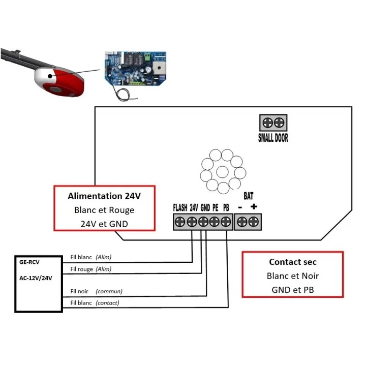 Branchement sur carte électronique pour moteur Futurcom