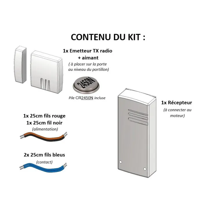 Kit Capteur de sécurité portillon sans fil