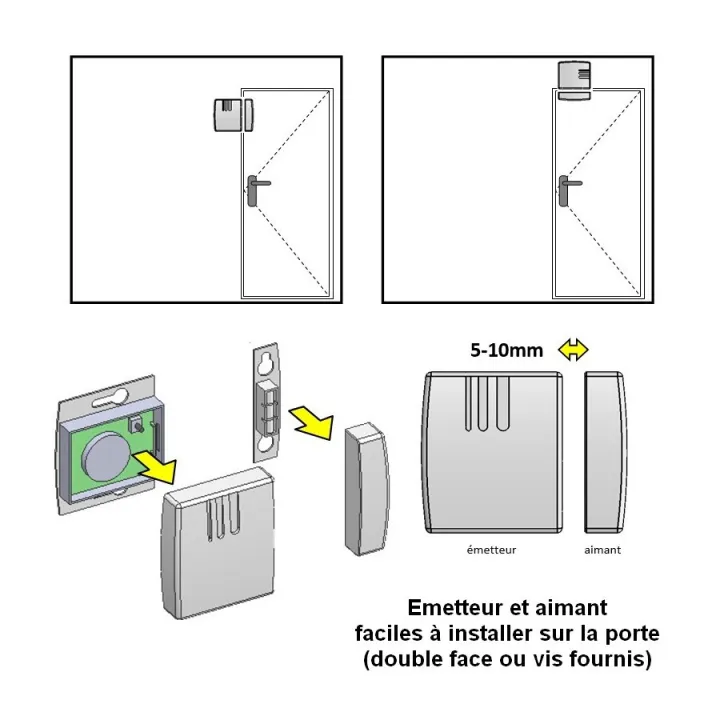 Kit Capteur de sécurité portillon sans fil