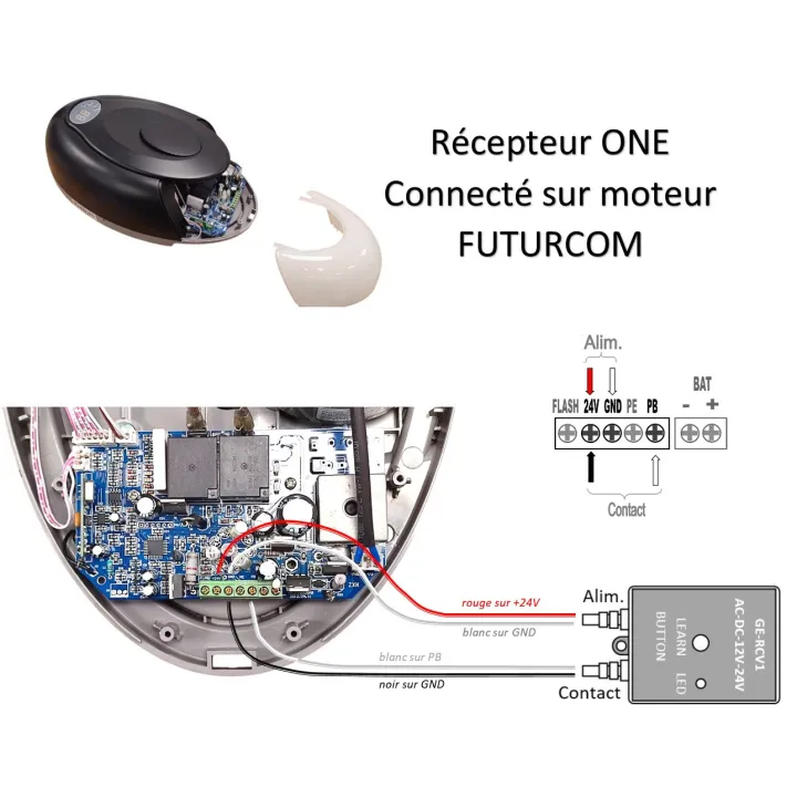 Fernbedienung für Futurcom-Motor (Satz mit 2 Stück)