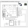 Universal radio receiver for garage door motor
