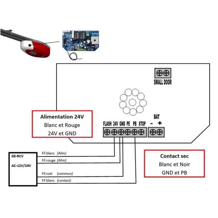 Universal radio receiver for garage door motor