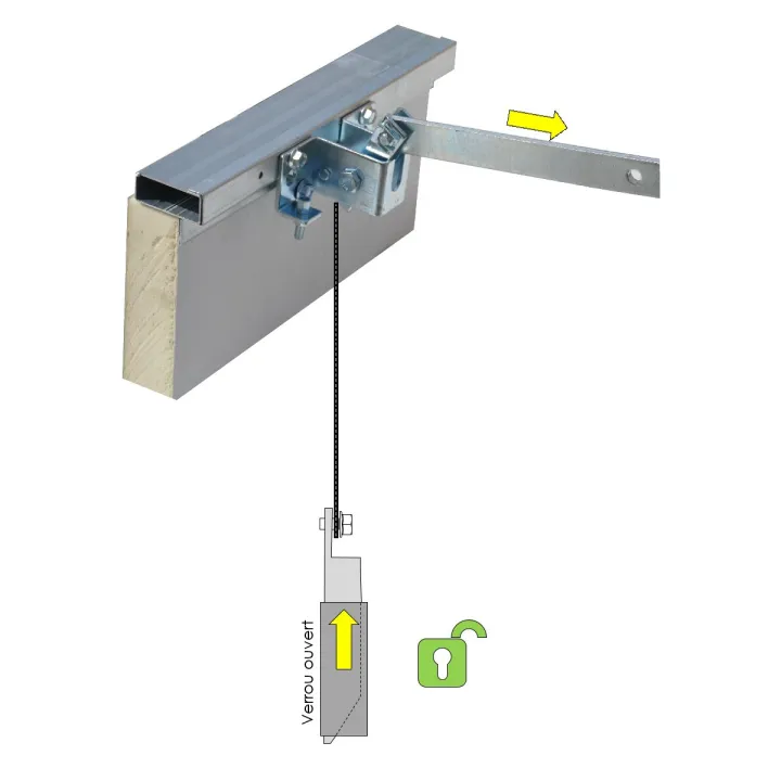 Entriegelungs-Kipp-Kit für motorisierte Kipptür