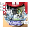 Elektronische Motorplatine ONE