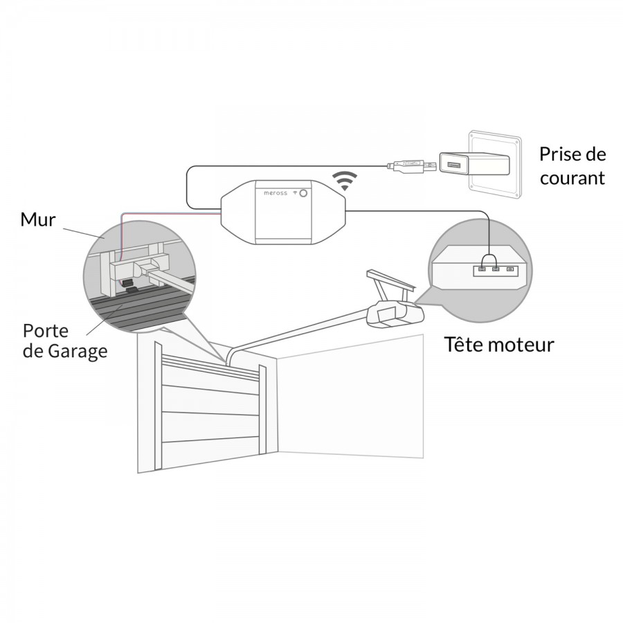 meross: Smart Garage Door Opener Remote/ Apple HomeKit,  Alexa,  Google