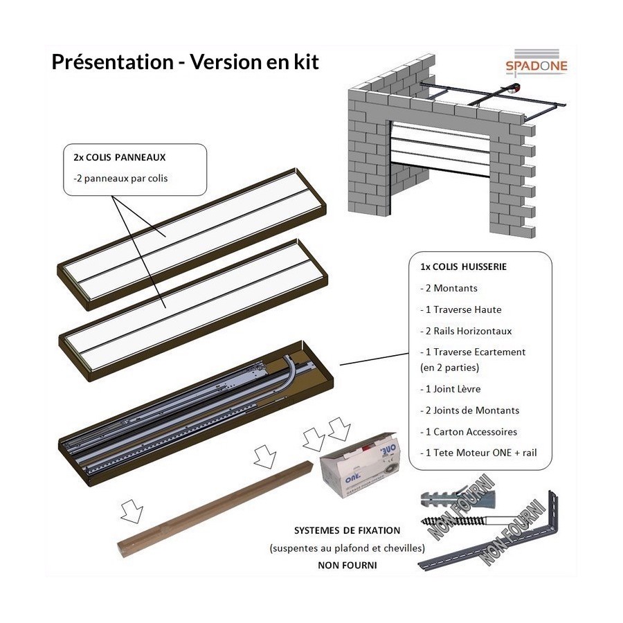 Joint à lèvre caoutchouc pour porte de garage enroulable standard - Porte  Enroulable