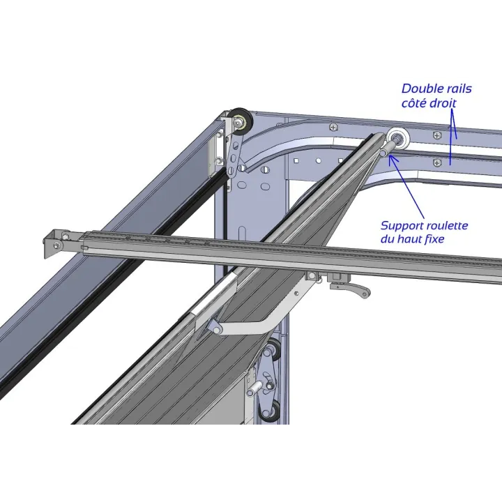 Doubles Rails Horizontaux Sectionnelle